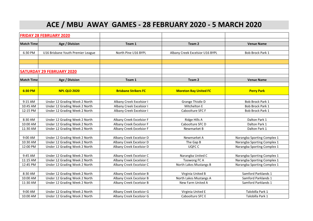 2020 Weekly Fixture Advices.Xlsx