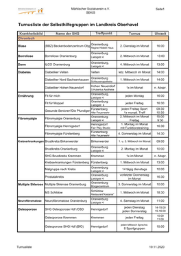 Turnusliste Der Selbsthilfegruppen Im Landkreis Oberhavel