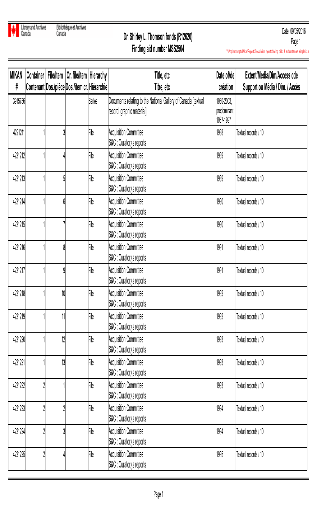 Dr. Shirley L. Thomson Fonds (R12620) Finding Aid Number