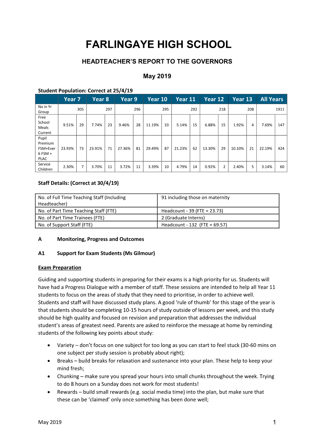 Headteacher's Report to Governors