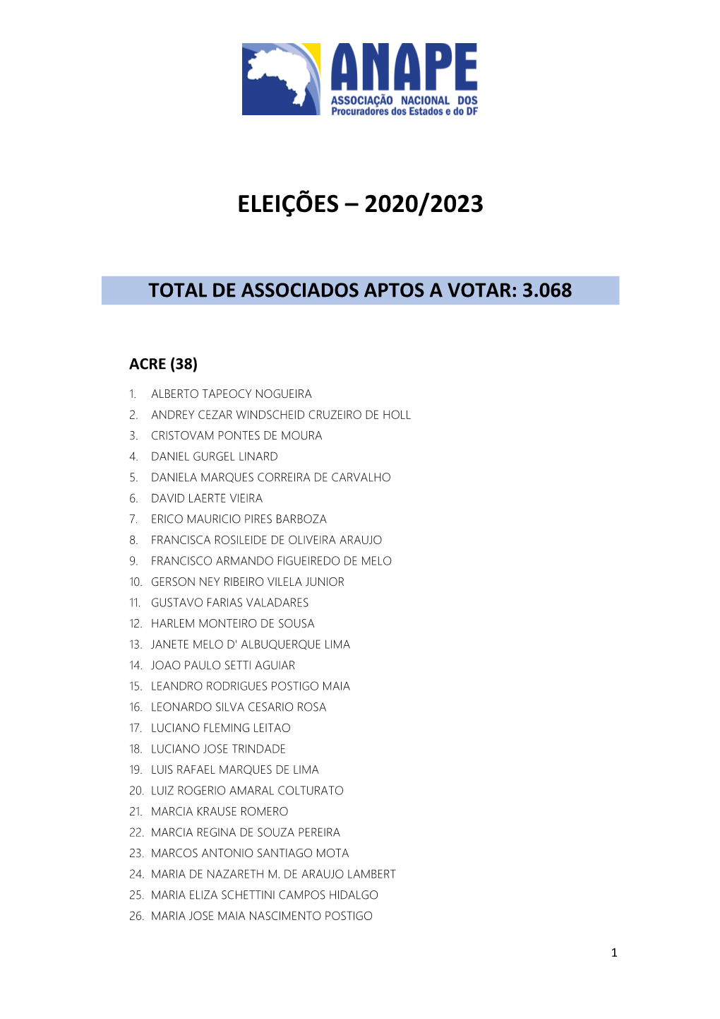 Eleições – 2020/2023