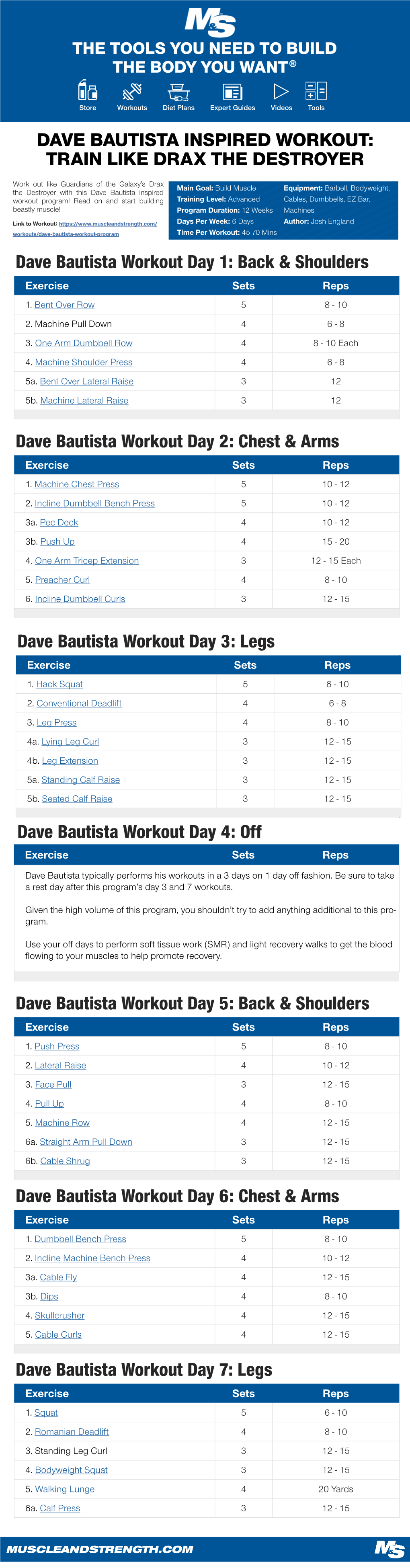 Dave Bautista Workout Day 1: Back & Shoulders Exercise Sets Reps 1