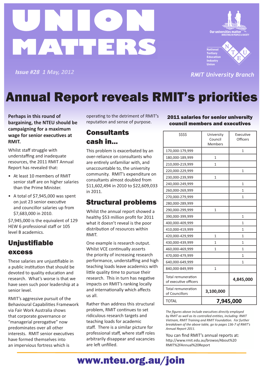 RMIT Union Matters #28 1 May 2012