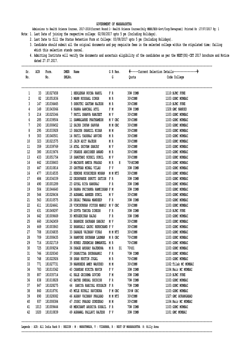 GOVERNMENT of MAHARASHTRA Note