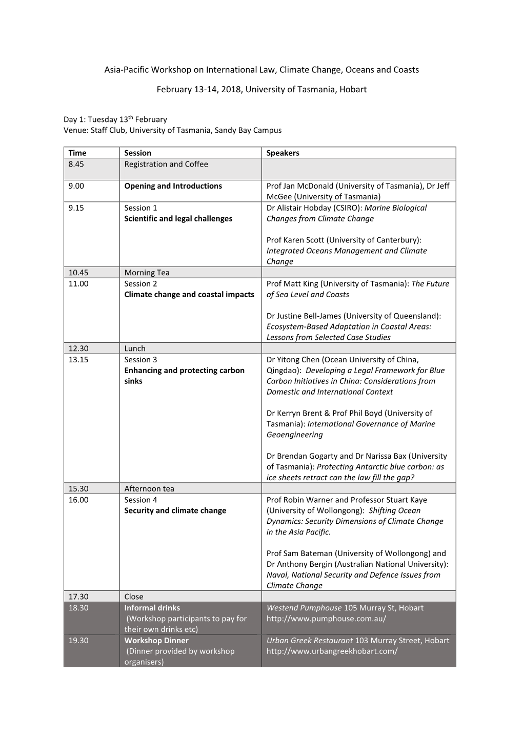 Asia-Pacific Workshop on International Law, Climate Change, Oceans and Coasts