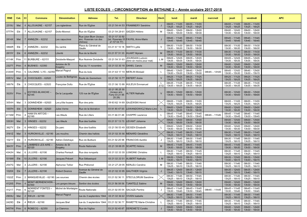 LISTE ECOLES - CIRCONSCRIPTION De BETHUNE 2 – Année Scolaire 2017-2018