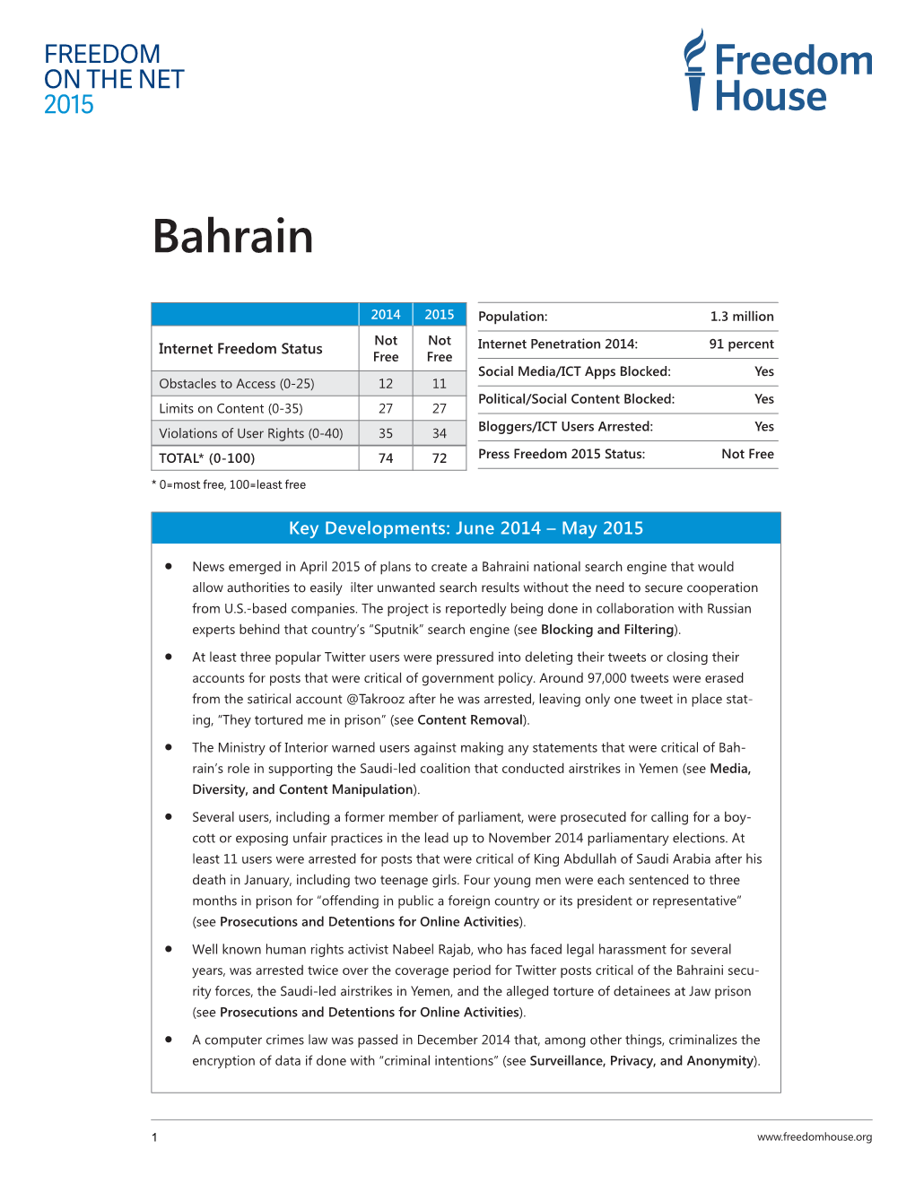 Bahrain: Freedom on the Net 2015