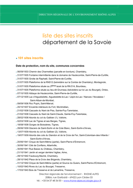 Savoie Sites Inscrits