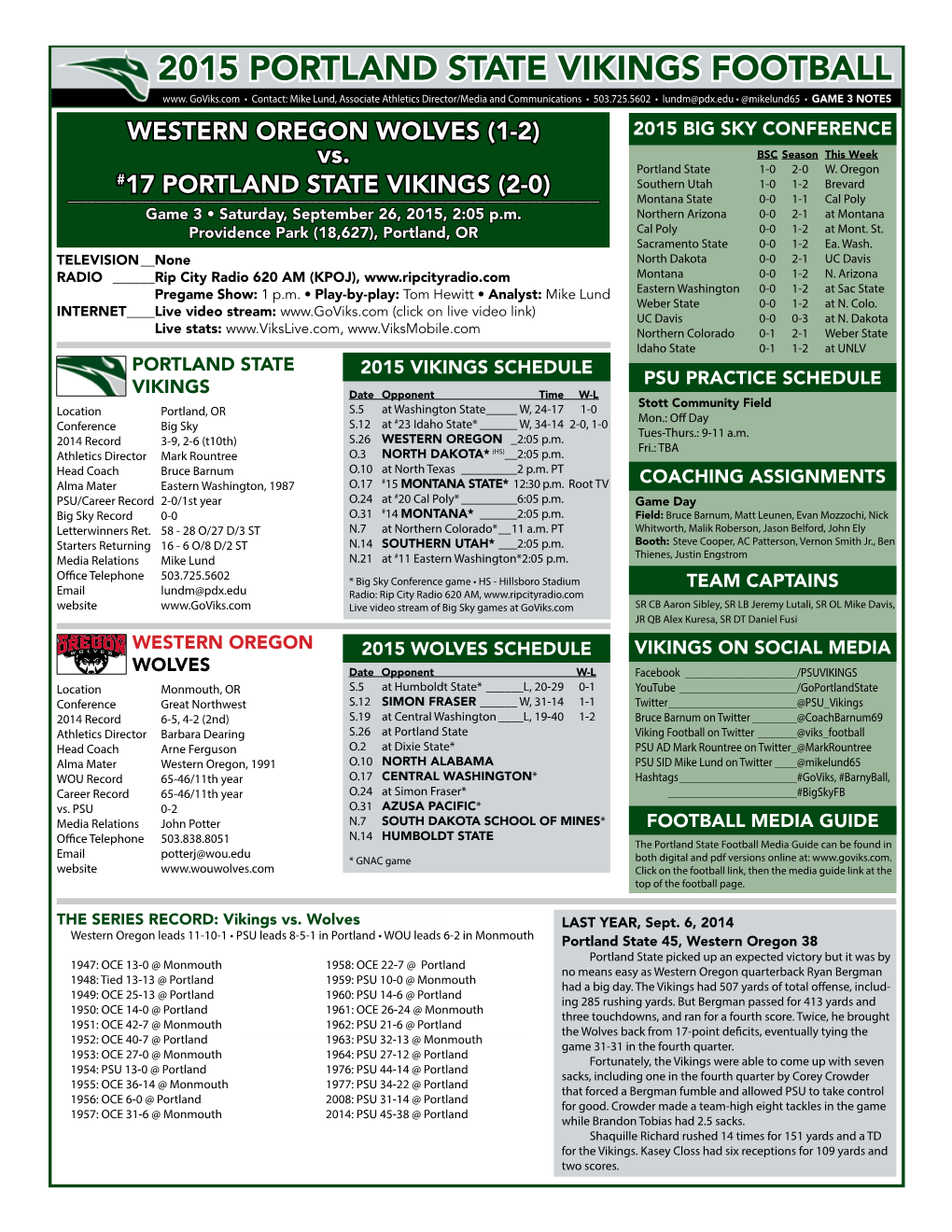 2015 PORTLAND STATE VIKINGS FOOTBALL Www