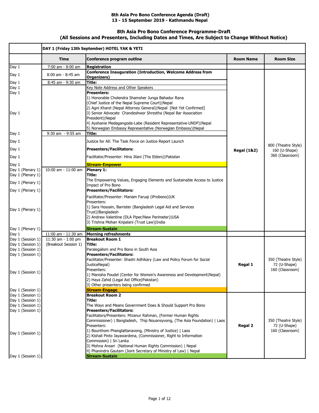 8Th Asia Pro Bono Conference Agenda (Draft) 13 - 15 September 2019 - Kathmandu Nepal