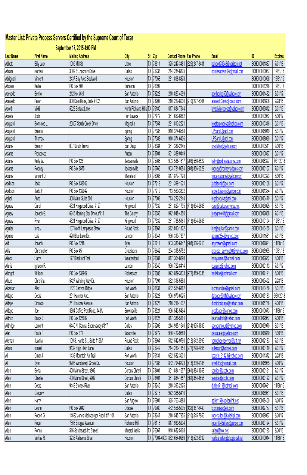 Certified-Process-Servers-9-17-15.Pdf