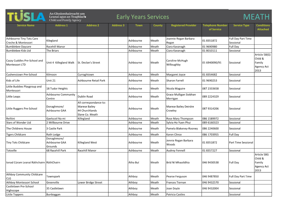 MEATH Service Name Address 1 Address 2 Address 3 Town County Registered Provider Telephone Number Service Type Conditions of Service Attached