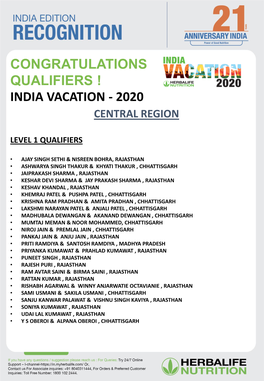 Congratulations Qualifiers ! India Vacation - 2020 Central Region