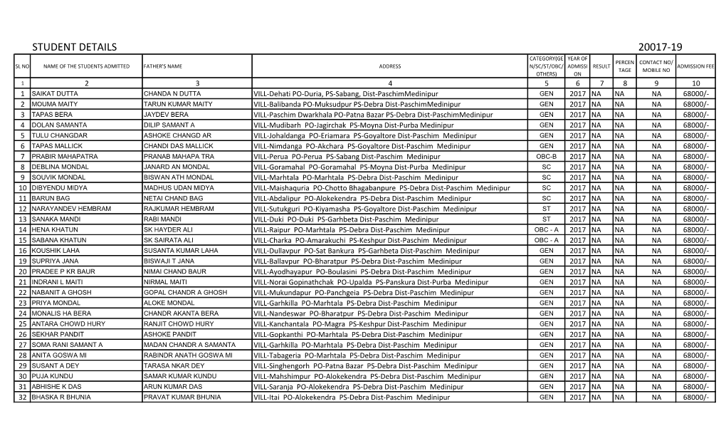 Students Details 17-19