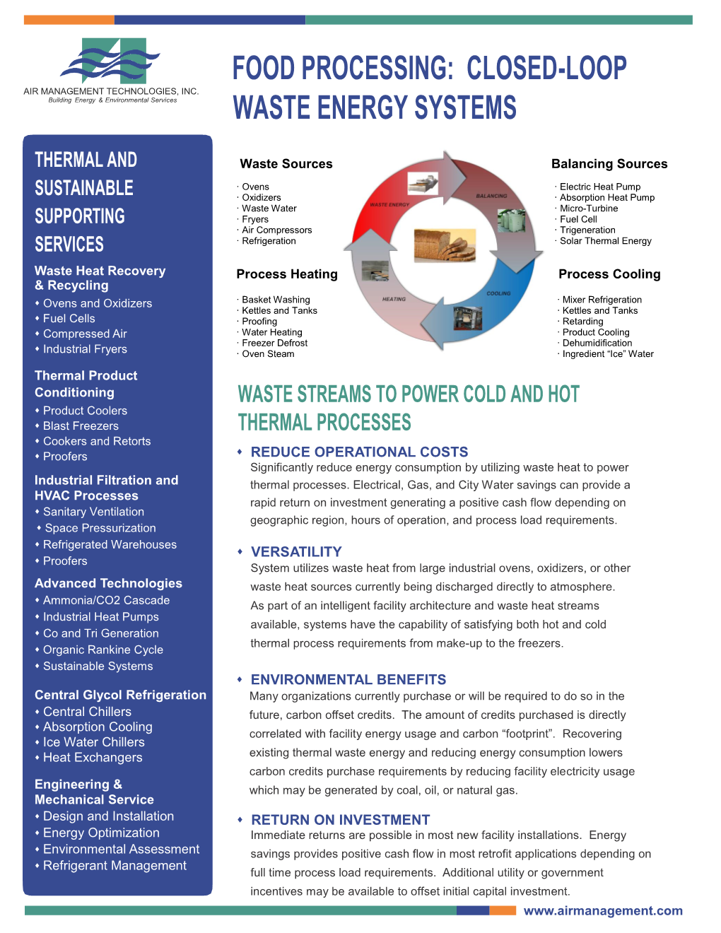 Closed Loop Waste Energy Systems