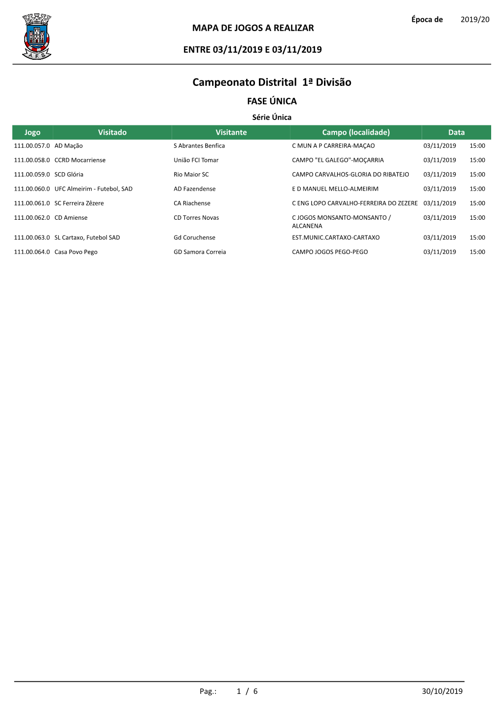 Campeonato Distrital 1ª Divisão