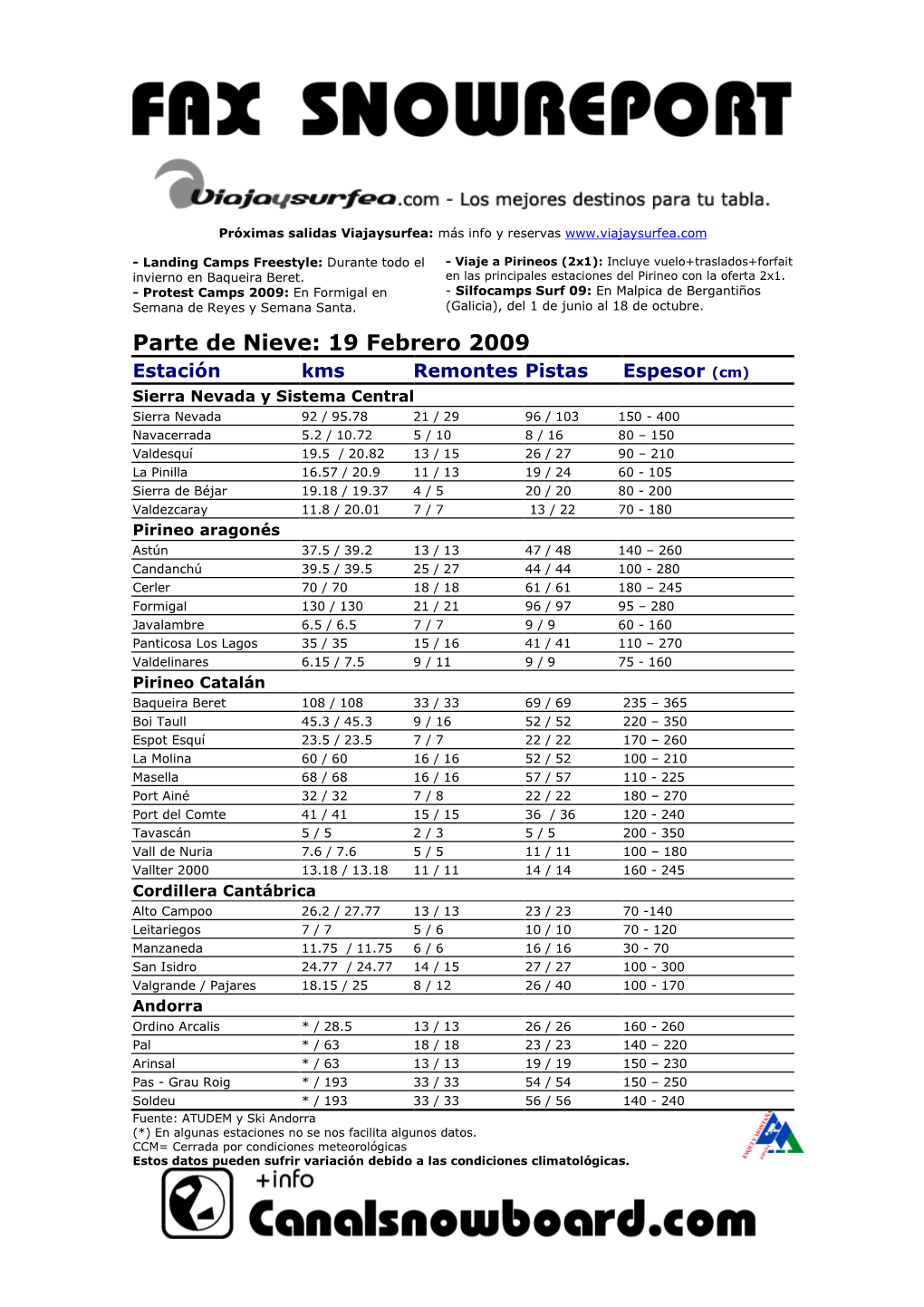 Faxsnow 19-02-09