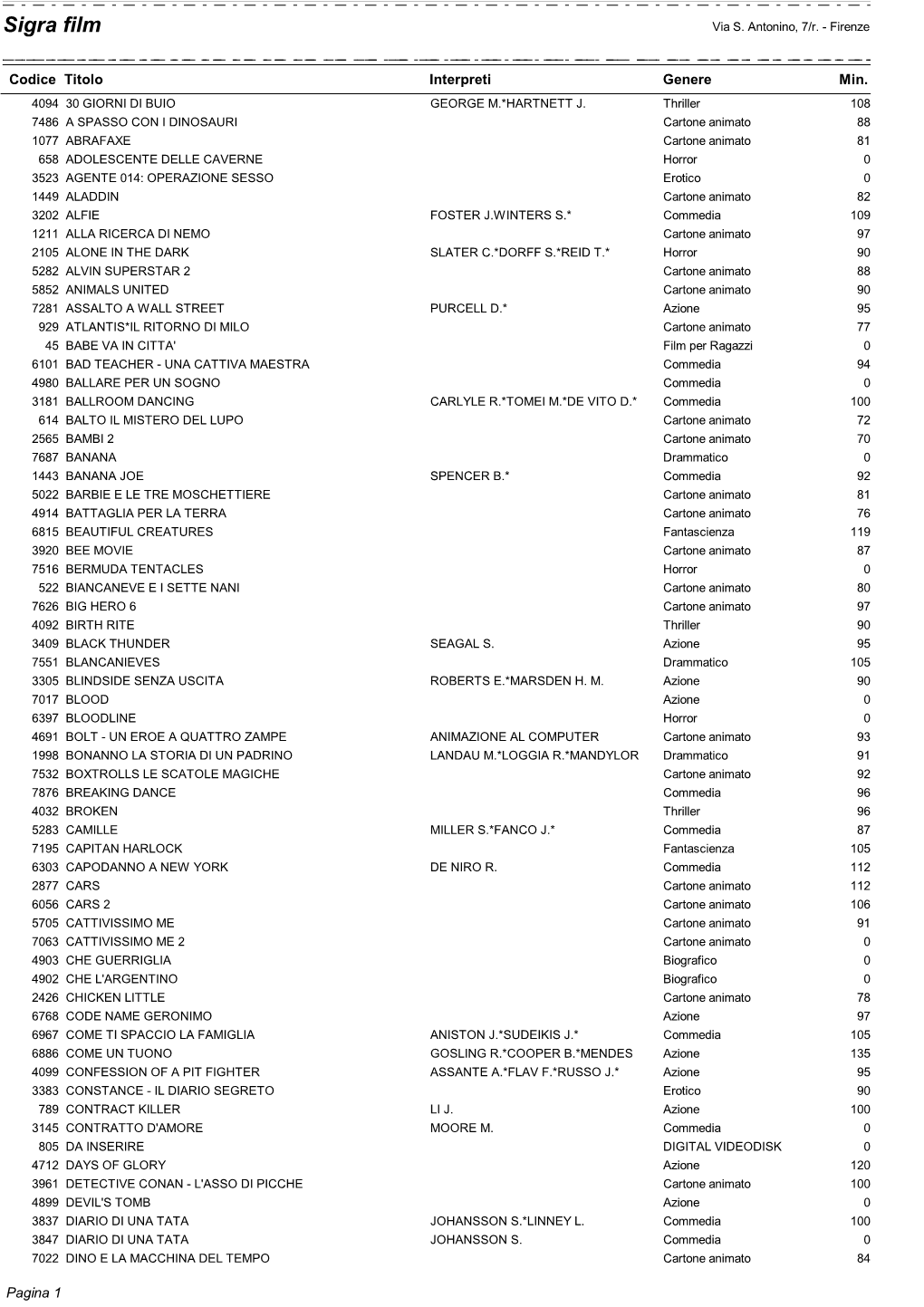 REGISTA DI MATRIMONI CASTELLITTO S.*FINOCCHIARO D.* Drammatico 100 BELLOCCHIO M.*