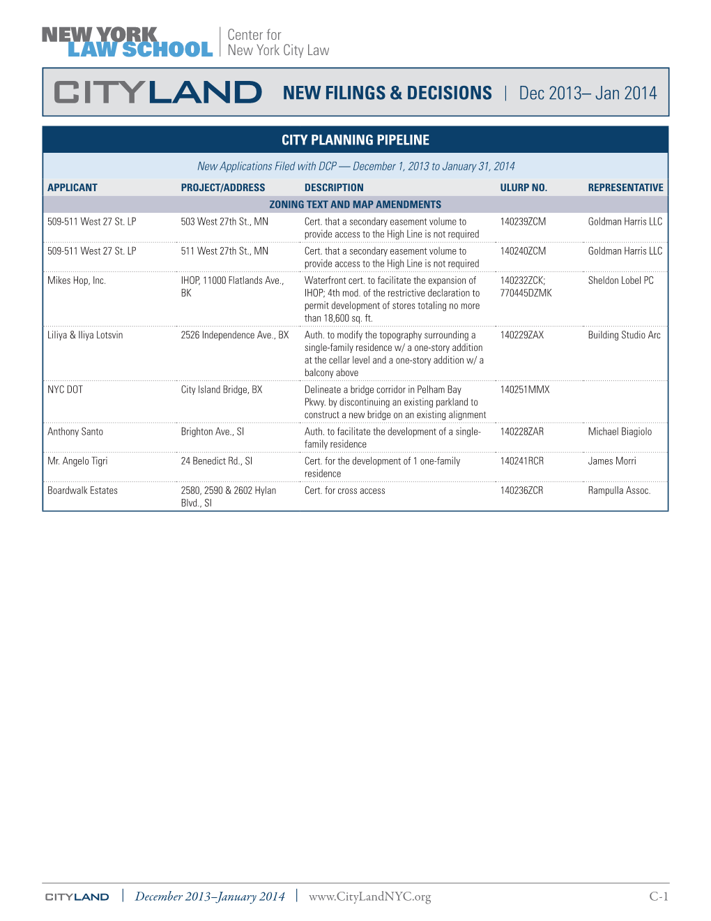 CITYLAND NEW FILINGS & DECISIONS | Dec 2013– Jan 2014