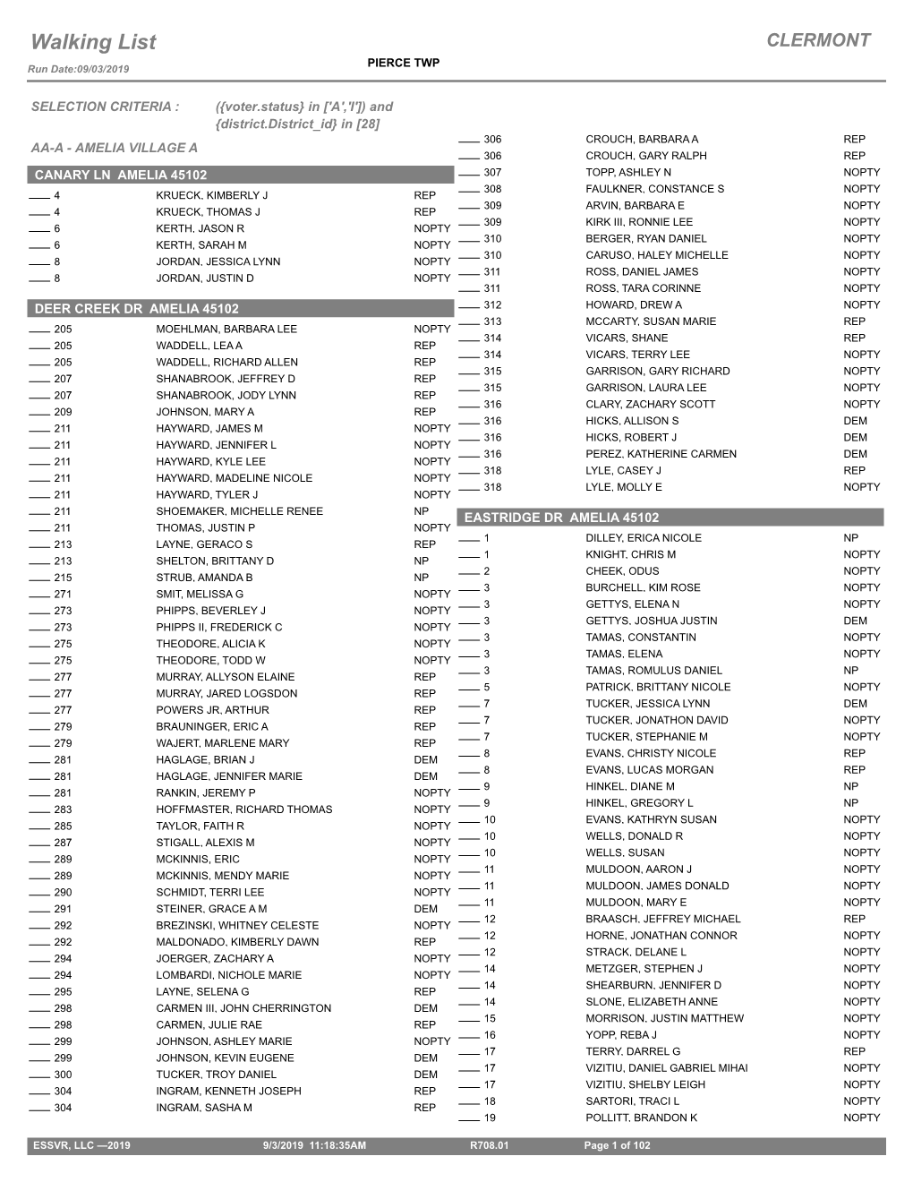 Walking List CLERMONT PIERCE TWP Run Date:09/03/2019