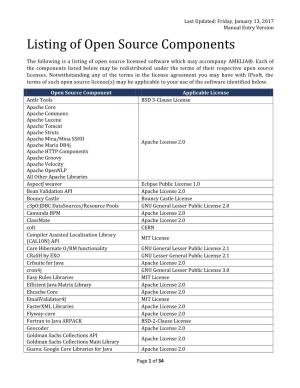 Listing of Open Source Components