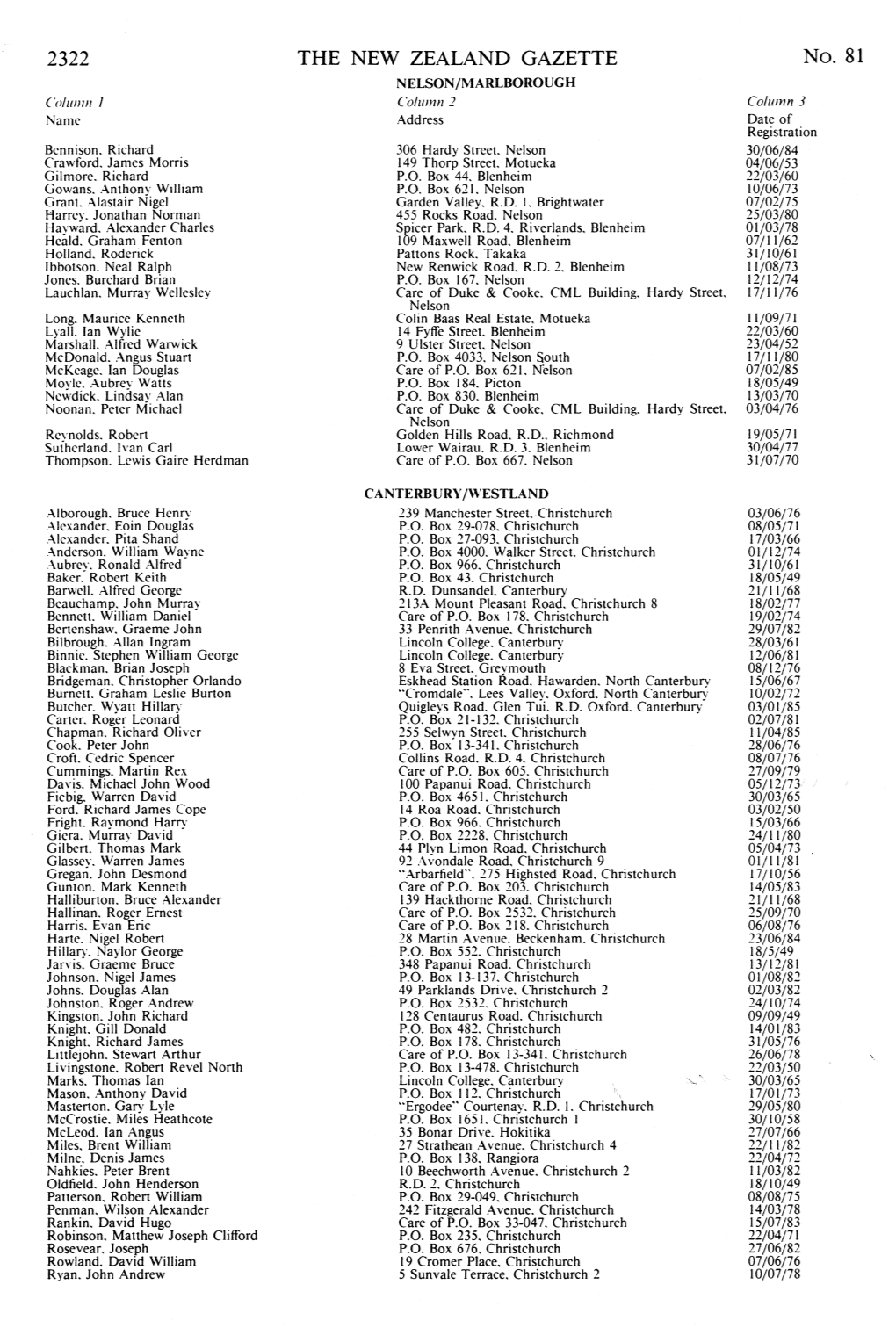 No. 81 NELSON/MARLBOROUGH Col/L/L1l1 I Coluli1l1 2 Coluli1n 3 Name Address Date of Registration Bennison, Richard 306 Hardy Street