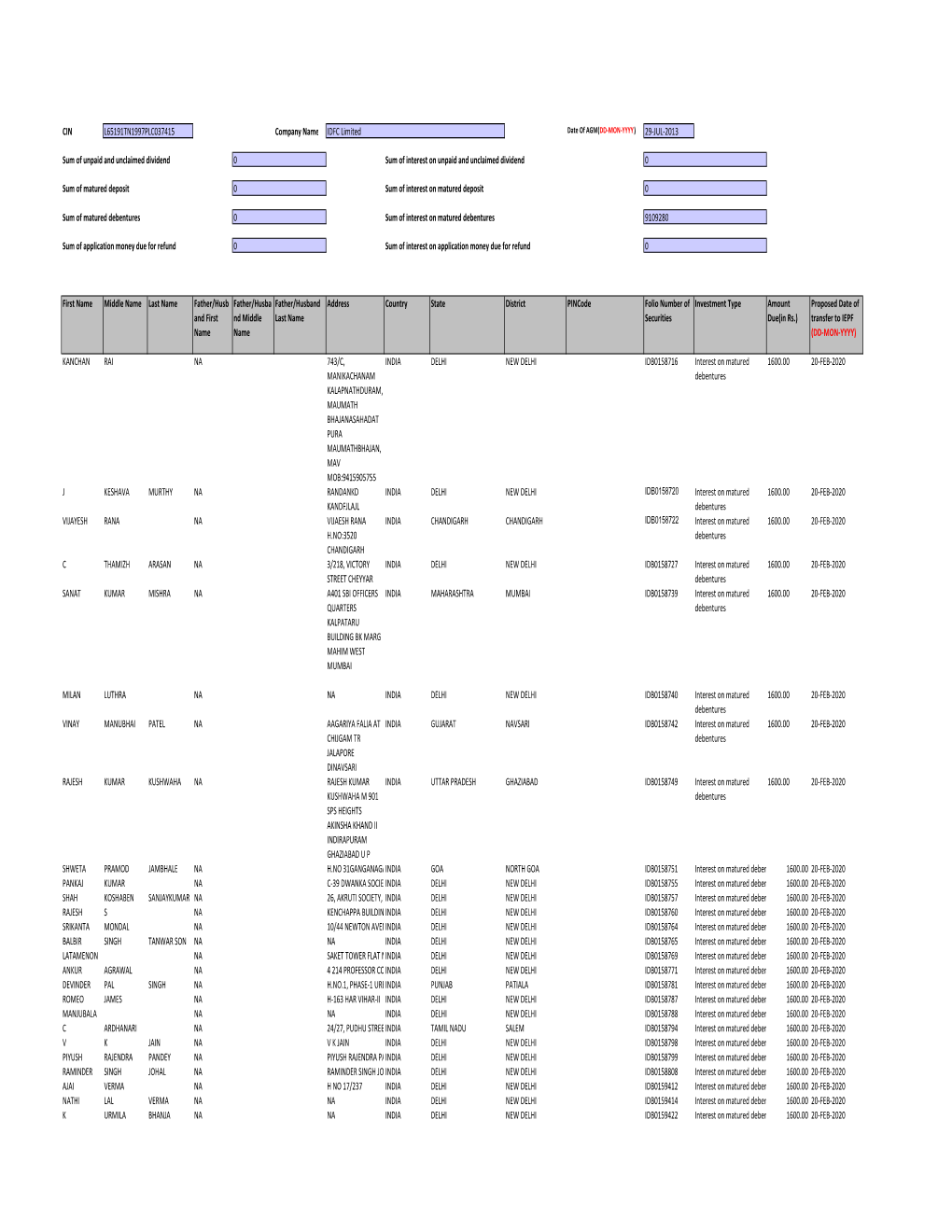 CIN Company Name 29-JUL-2013 First Name Middle Name Last