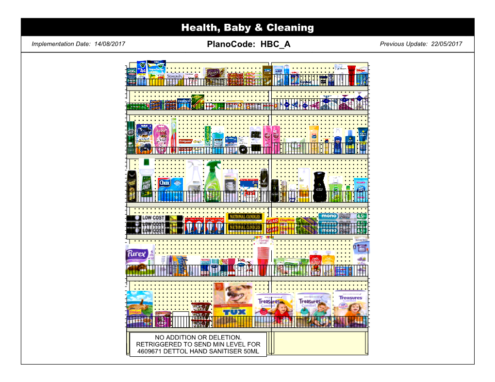 Health, Baby & Cleaning