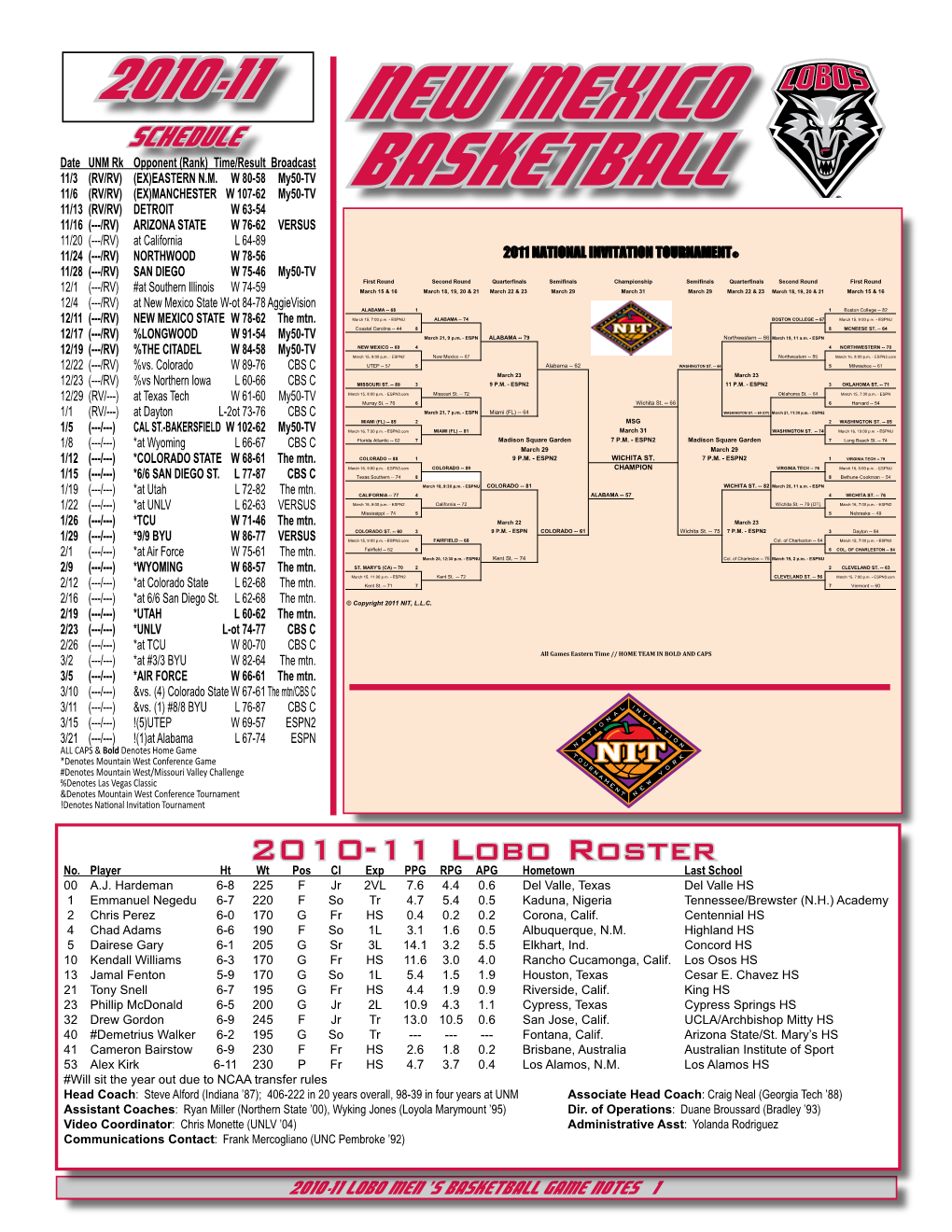 New Mexico Basketball Pro- Illinois Wesleyan W, 89-82 Bloomington, Ill