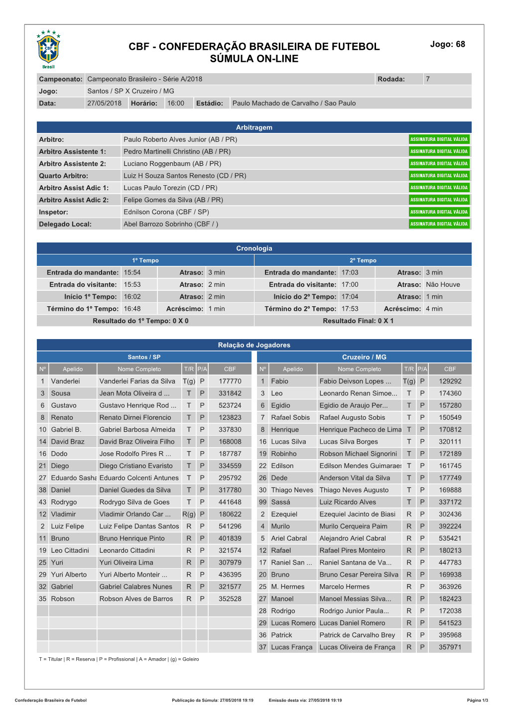 CBF - CONFEDERAÇÃO BRASILEIRA DE FUTEBOL Jogo: 68 SÚMULA ON-LINE