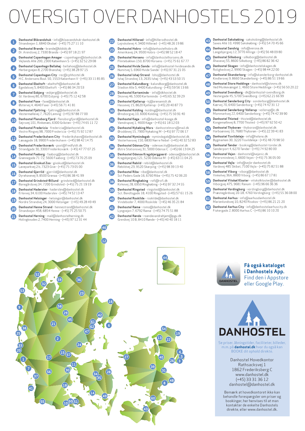 Oversigt Over Danhostels 2019