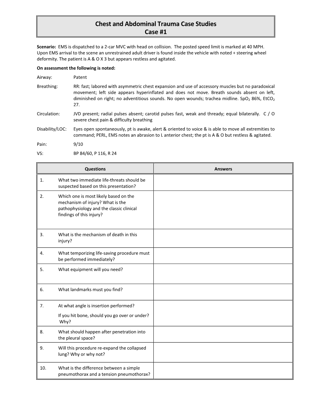 Chest and Abdominal Trauma Case Studies Case #1