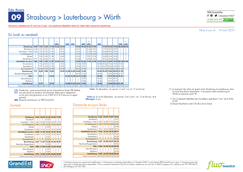 Strasbourg > Lauterbourg > Wörth