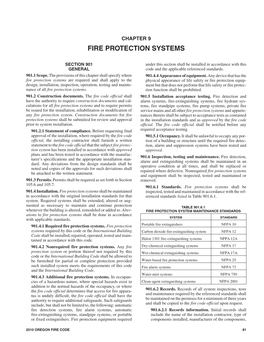 Fire Protection Systems