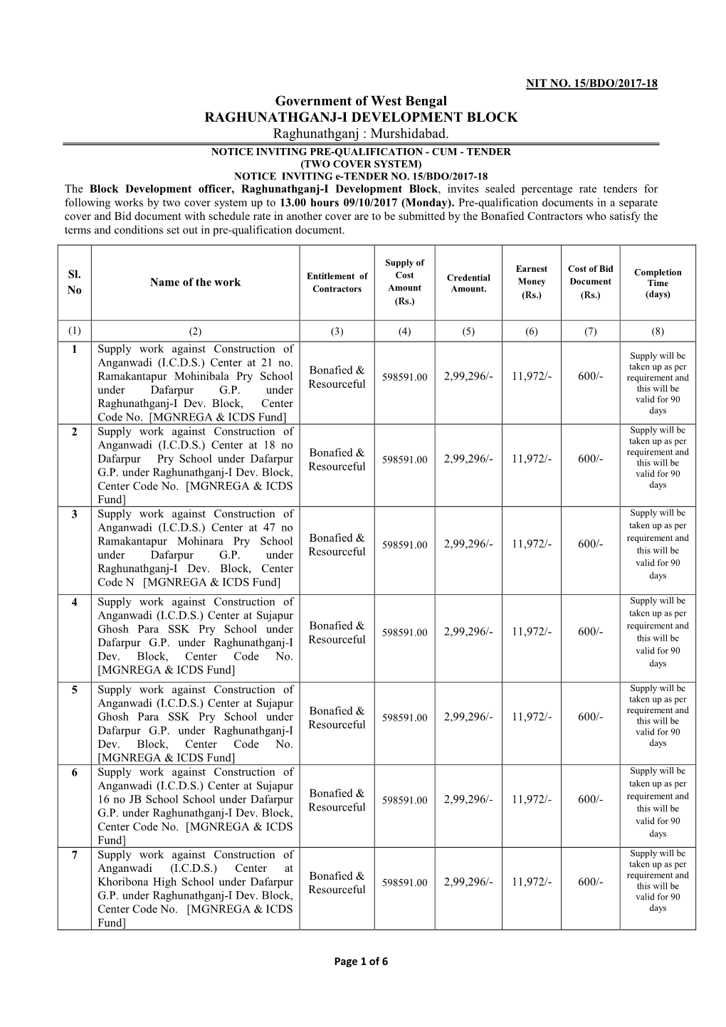 Murshidabad. NOTICE INVITING PRE-QUALIFICATION - CUM - TENDER (TWO COVER SYSTEM) NOTICE INVITING E-TENDER NO