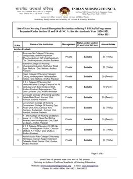List of State Nursing Council Recognised Institutions Offering P B B.Sc(N) Programme Inspected Under Section 13 and 14 of INC Act for the Academic Year 2020-2021