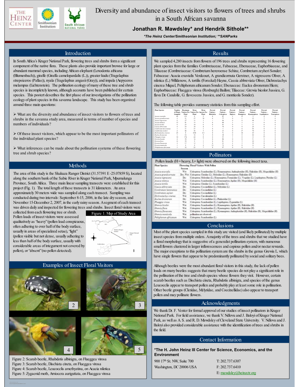 Diversity and Abundance of Insect Visitors to Flowers of Trees and Shrubs in a South African Savanna Jonathan R