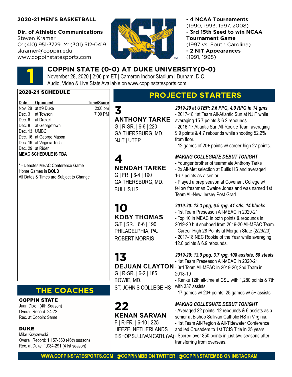 Projected Starters the Coaches