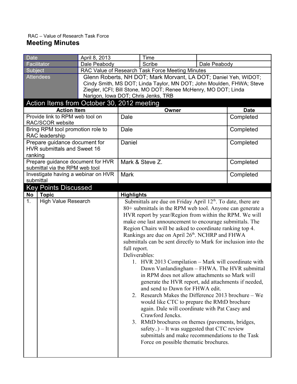 RAC Value of Research Task Force