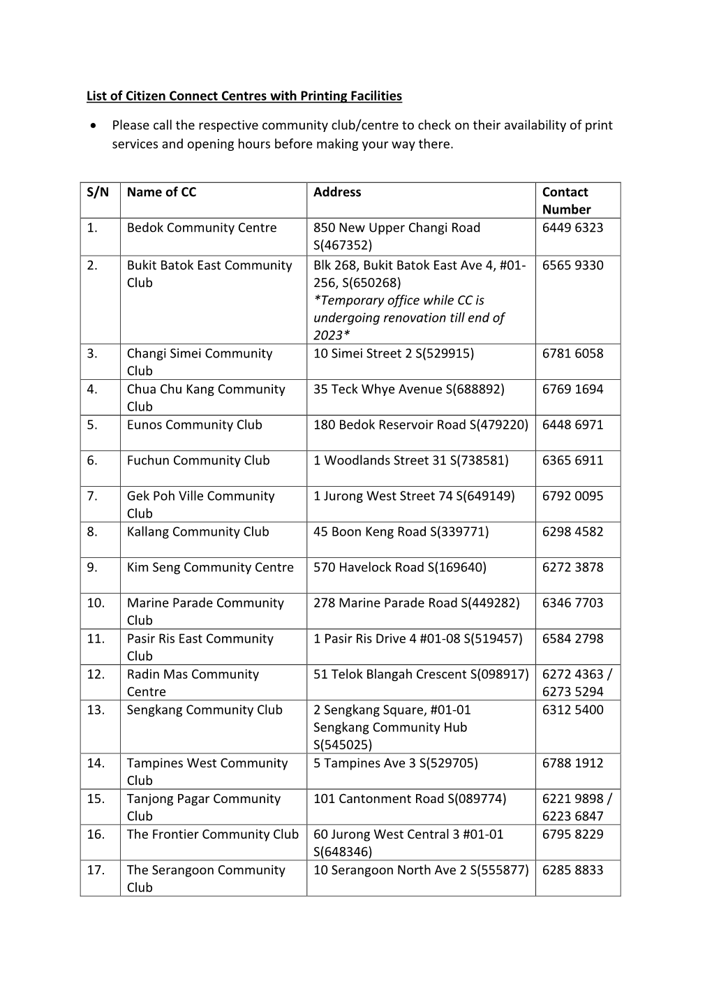 List of Citizen Connect Centres with Printing Facilities