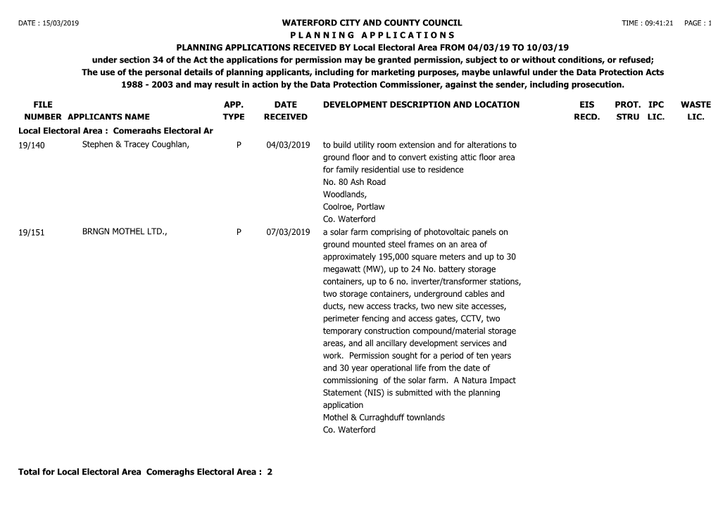 Planning Applications Received from 04-03-19 to 10-03-19