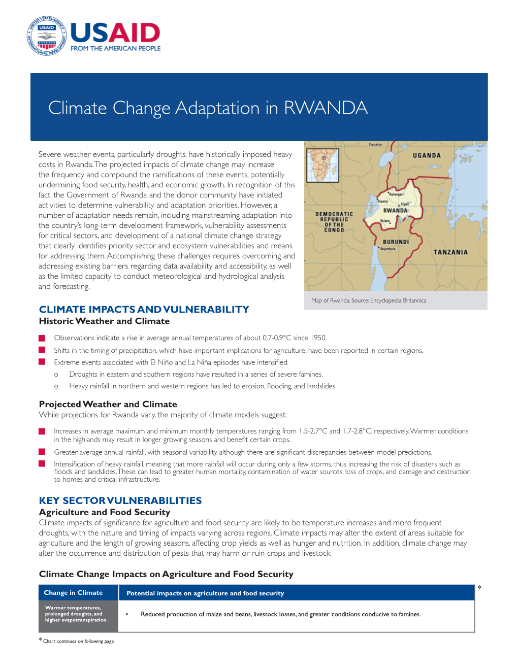 Climate Change Adaptation in RWANDA Climateoctober 2011 Change Adaptation in RWANDA