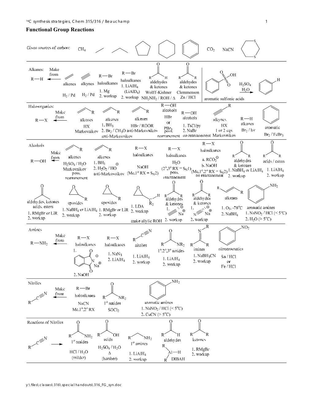 Functional Group Reactions