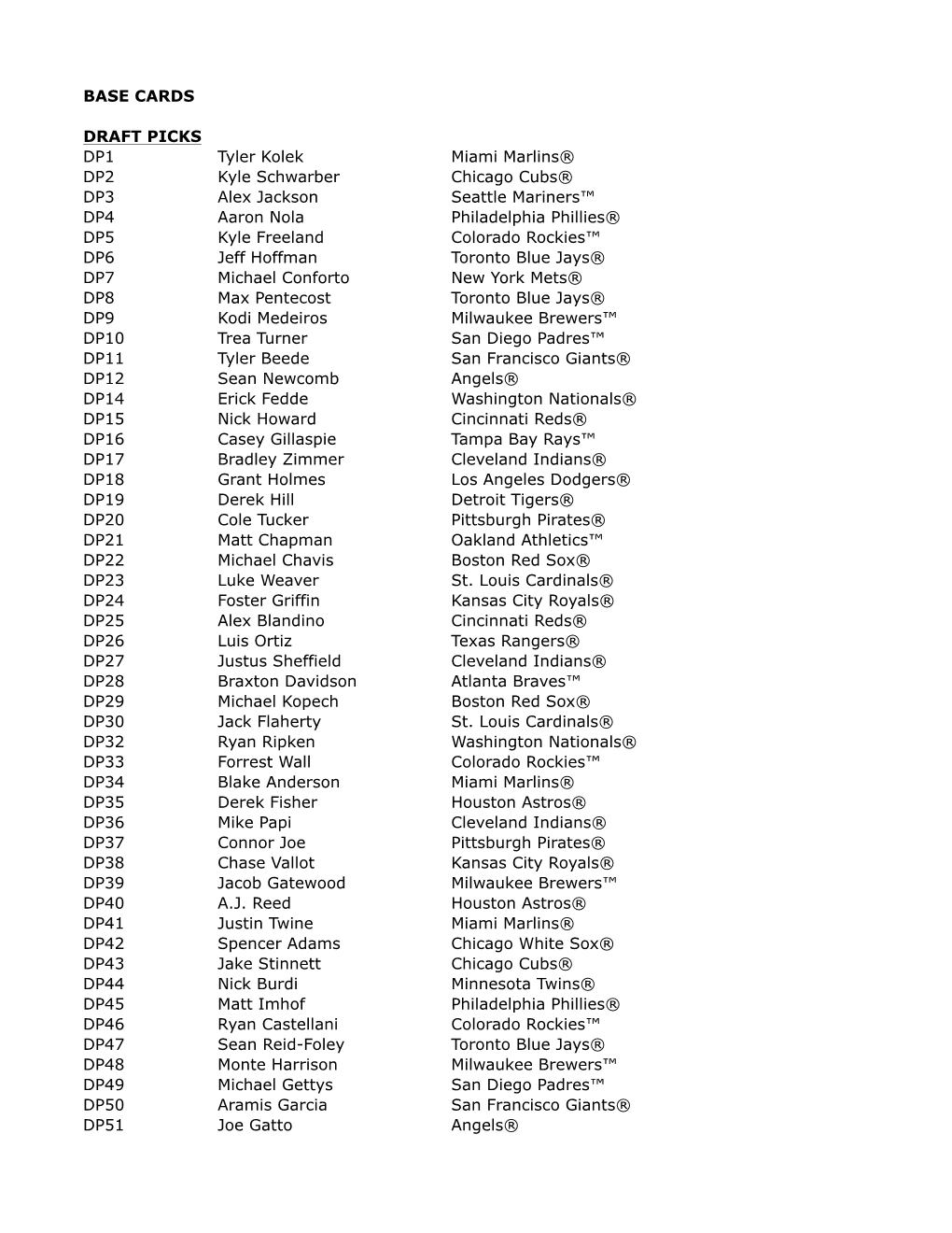 BASE CARDS DRAFT PICKS DP1 Tyler Kolek Miami Marlins® DP2 Kyle Schwarber Chicago Cubs® DP3 Alex Jackson Seattle Mariners™ DP