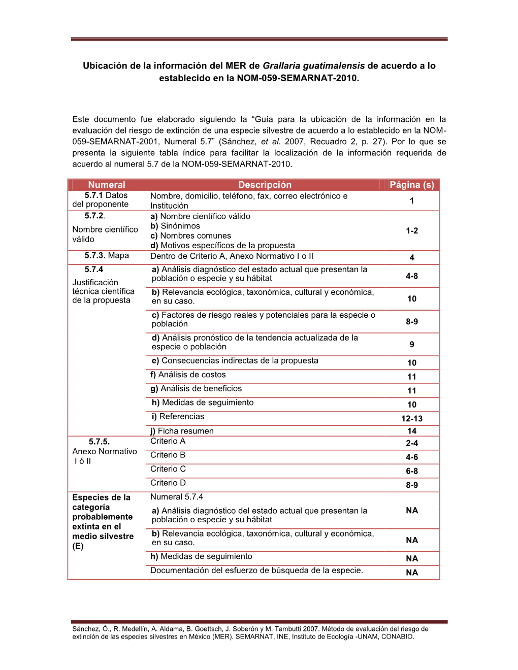 Ubicación De La Información Del MER De Grallaria Guatimalensis De Acuerdo a Lo Establecido En La NOM-059-SEMARNAT-2010