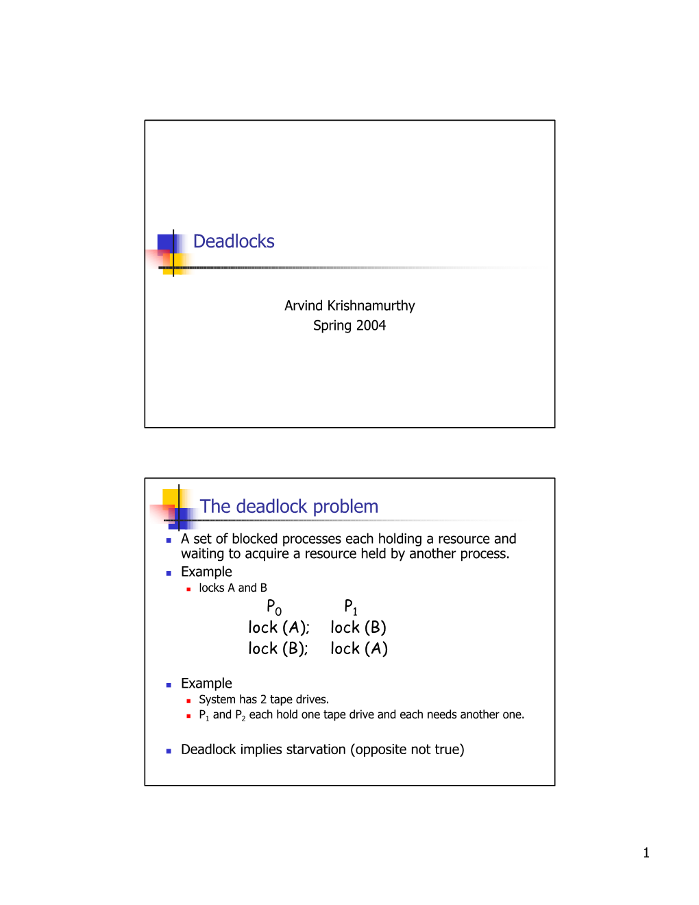 Deadlocks the Deadlock Problem