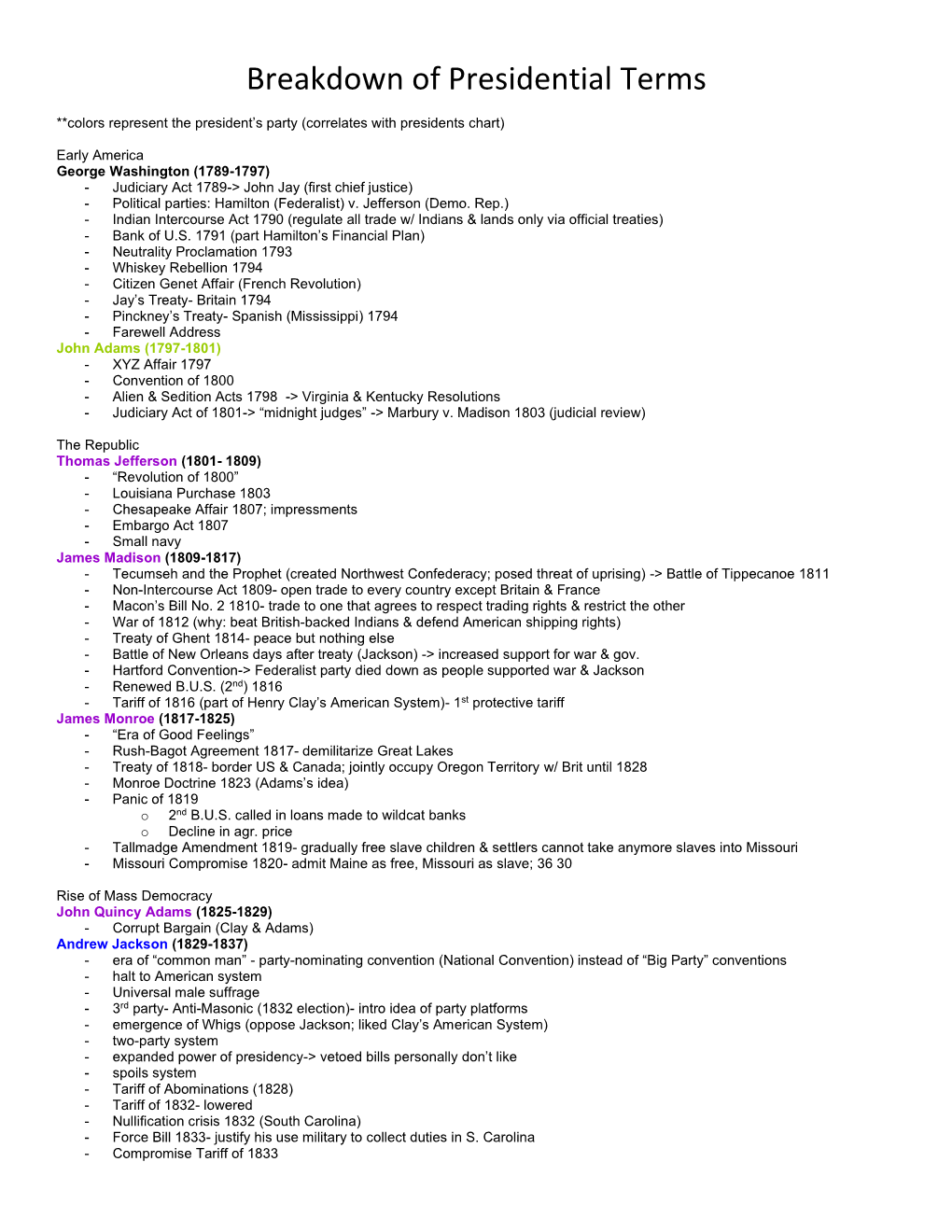 2 Breakdown of Presidential Terms