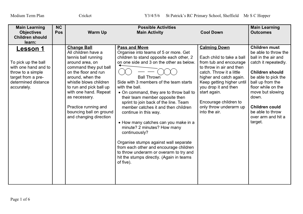 Medium Term Plan s1