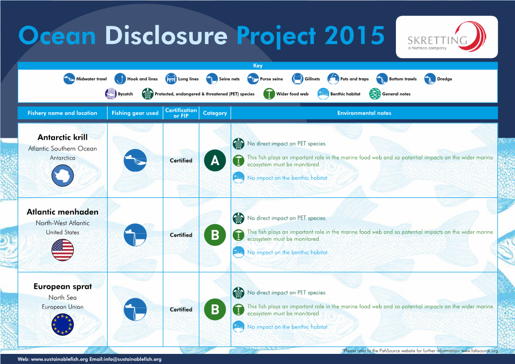 Ocean Disclosure Project 2015