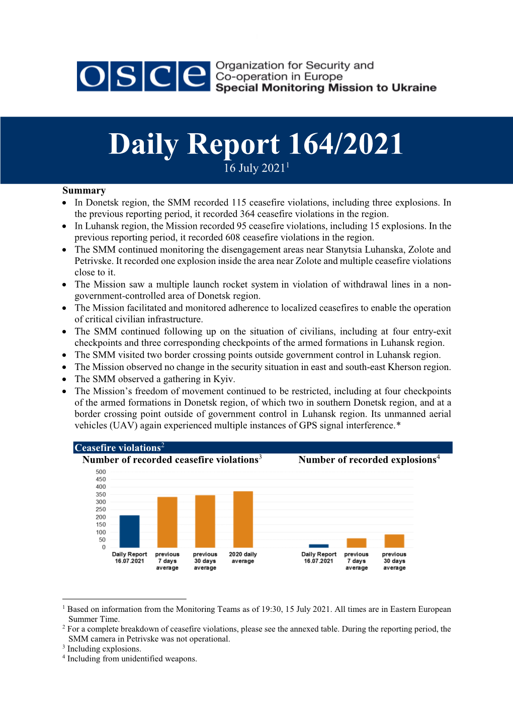 Daily Report 164/2021 16 July 20211